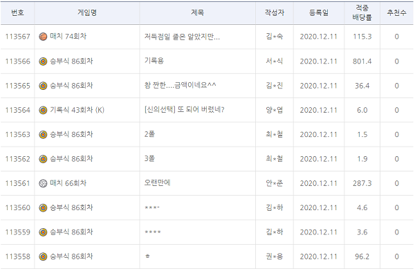 새로워진 배트맨-도전픽 베트맨-스포츠토토-적중공유정보 스포츠토토존