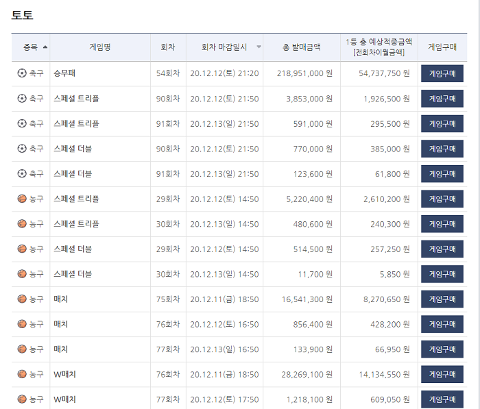 새로워진 배트맨-구매가능게임 스포츠토토존