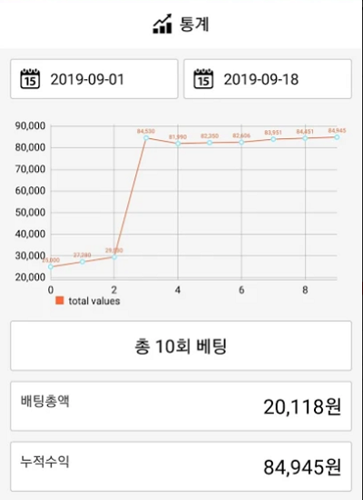 스포츠토토-토계부 토토 토토사이트 스포츠토토존