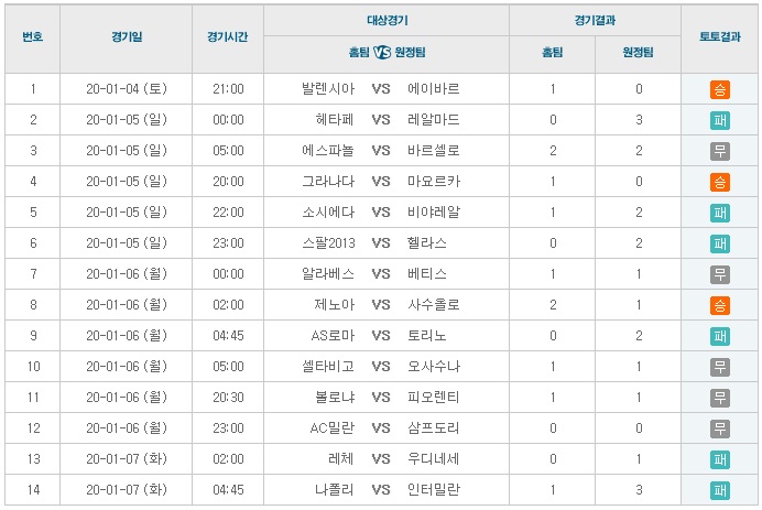 토토 스포츠토토결과 스포츠토토존