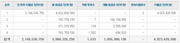 토토 스포츠토토결과 스포츠토토존