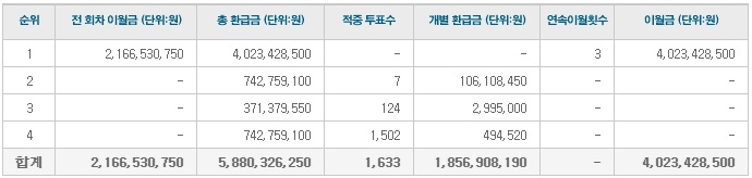 토토 스포츠토토결과 스포츠토토존